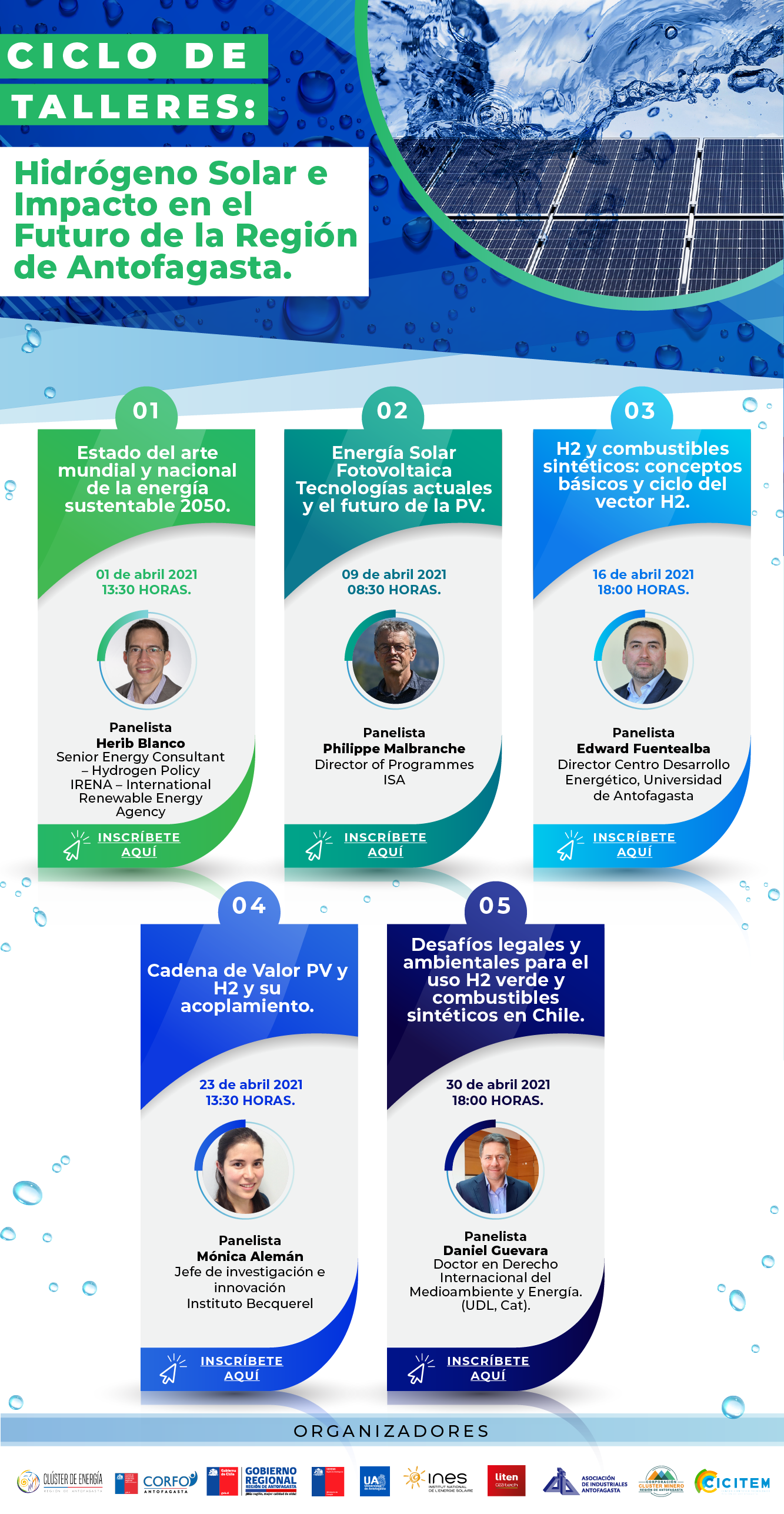 grafica genera Mailing talleres